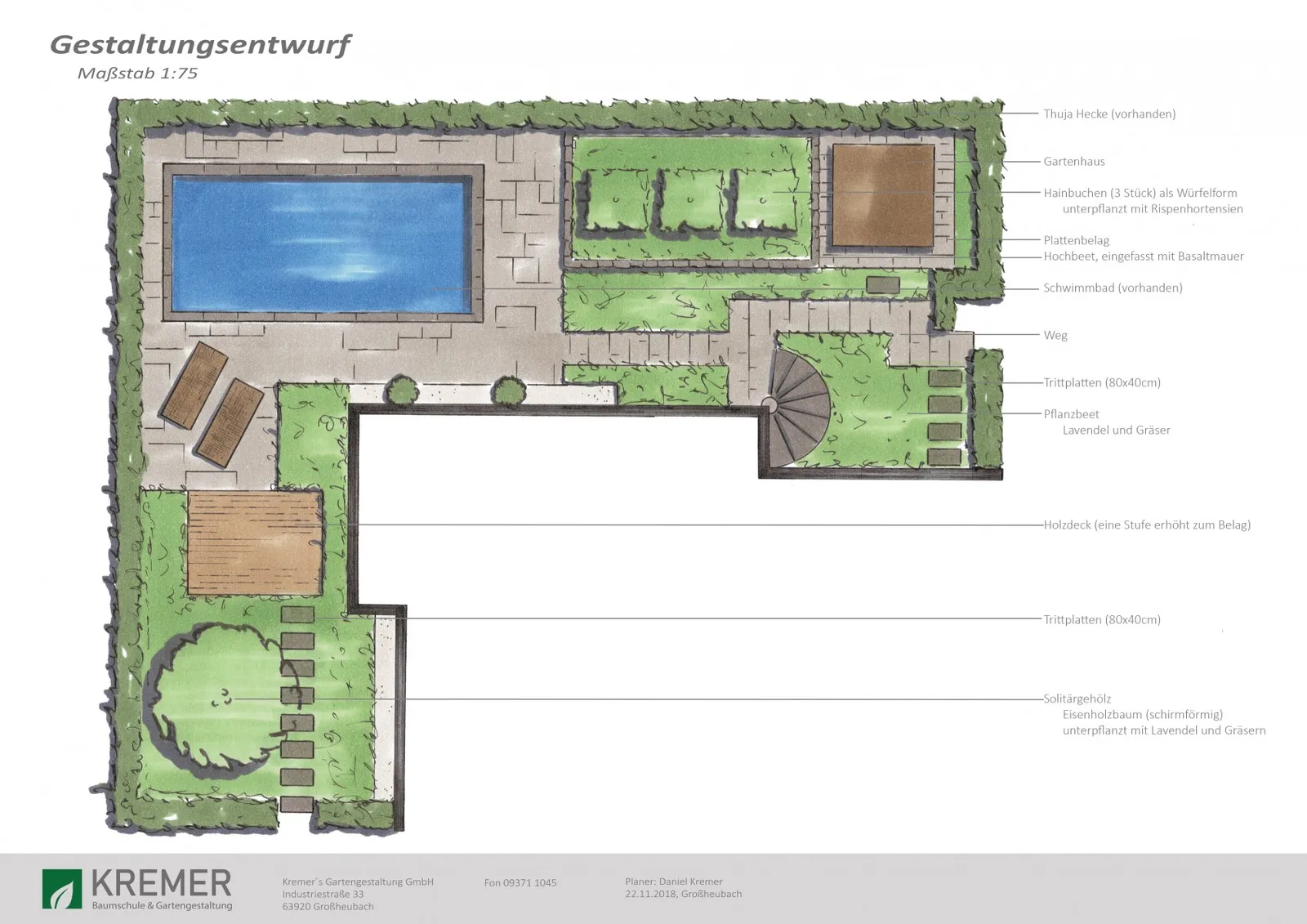 Gartenentwurf für einen Privatgarten in Wörth